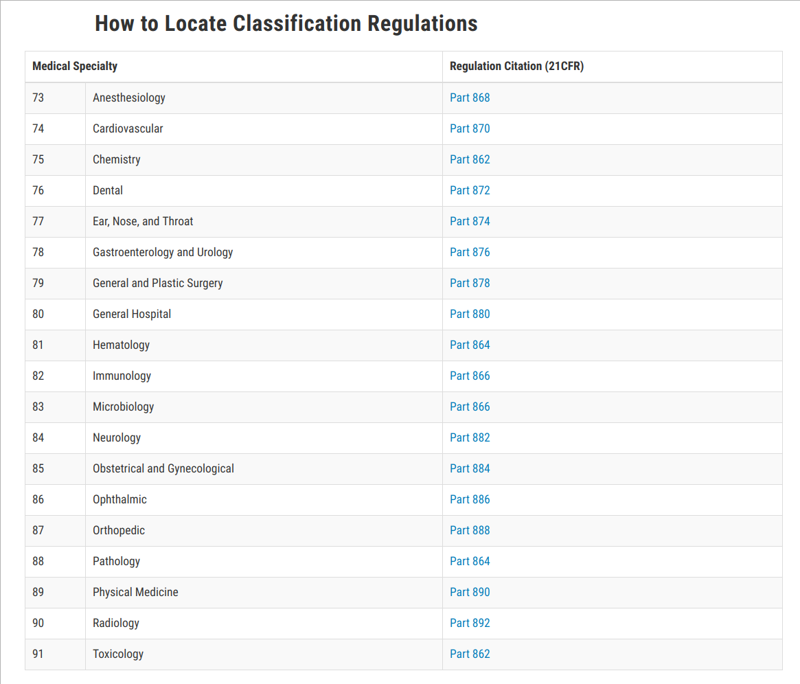 does-an-fda-class-1-medical-device-list-exist